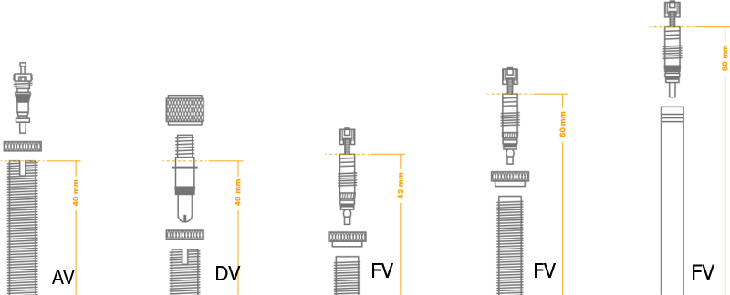 Duše Continental MTB 27,5 47-62/584 (27,5x1,75-2,5) FV42m